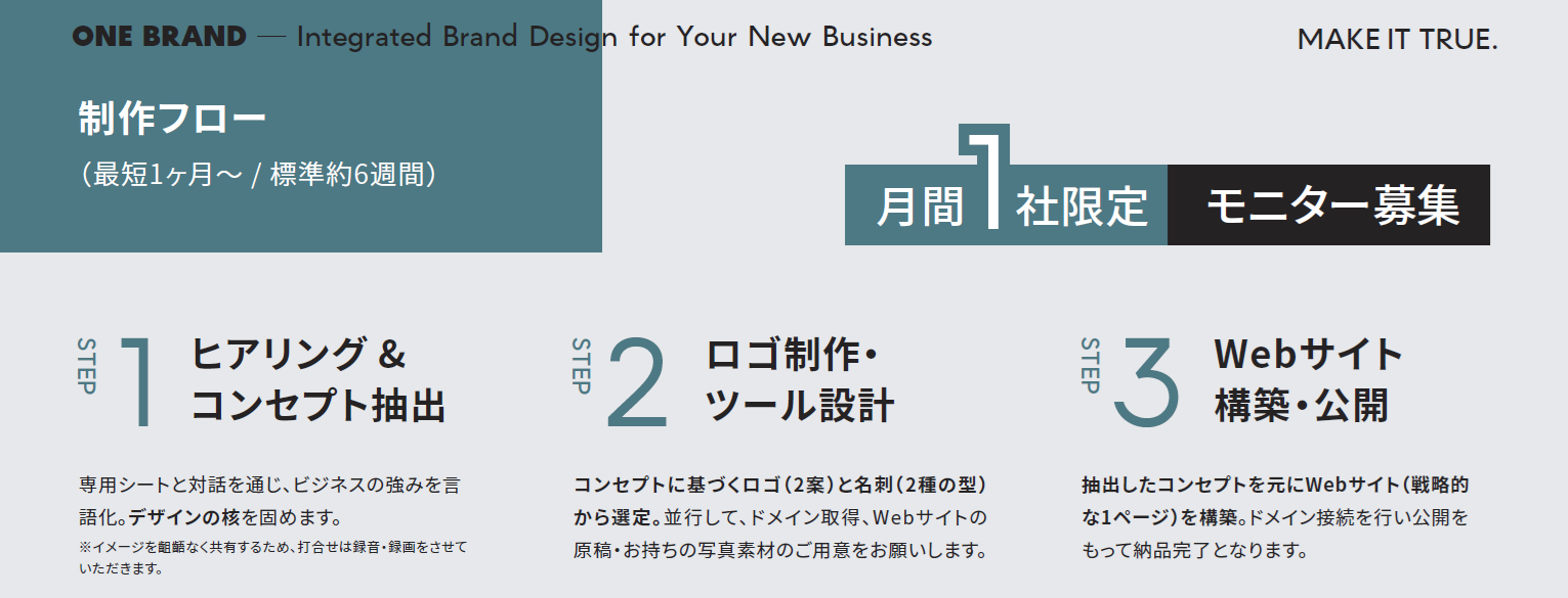 パノラマビジョンが提供する創業期特化型ブランド構築パッケージ「ONE BRAND」の紹介チラシ。ロゴ・名刺・Webサイトを一気通貫で設計するモニター募集の案内。